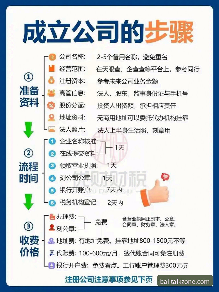 谈球吧注册流程 谈球吧注册流程详解:从零开始的高效入驻指南